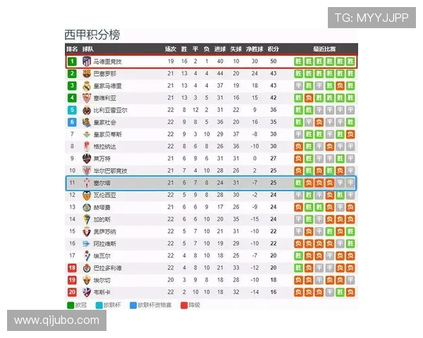 武汉网球队强势领跑精英赛积分榜79分稳居第一 武汉网球队强势领跑精英赛积分榜79分稳居第一