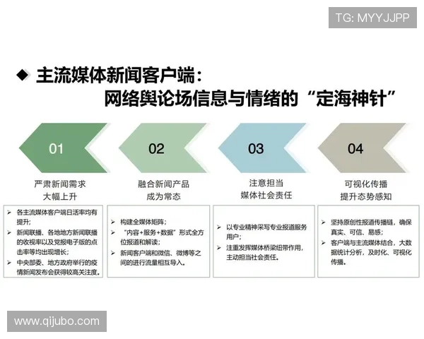 武汉羽毛球队意识探讨与发展路径研究之焦点分析