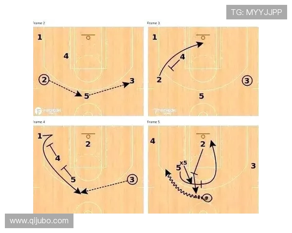 重庆足球队战术揭秘：从历史到未来的全面解析与展望