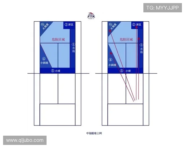 西安网球队整体压制战术解析与实战应用探讨