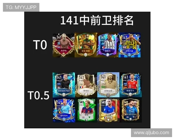 有史以来足球明星排名揭晓谁是历史最佳球员的终极对决 有史以来足球明星排名揭晓谁是历史最佳球员的终极对决