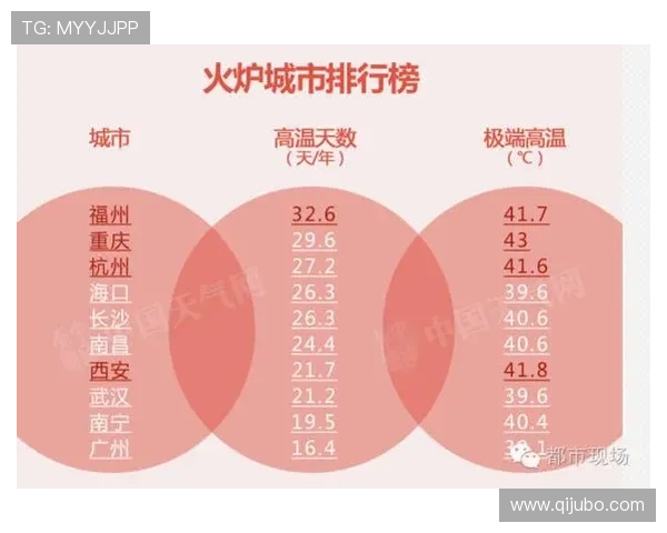 南京足球队在个人能力排行榜中荣登第八名展现出色实力与潜力